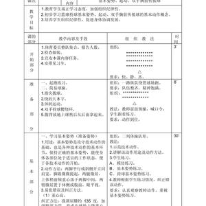 力量训练对篮球的重要性有哪些